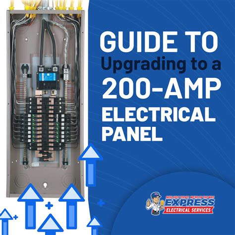 upgrade electrical panels cost